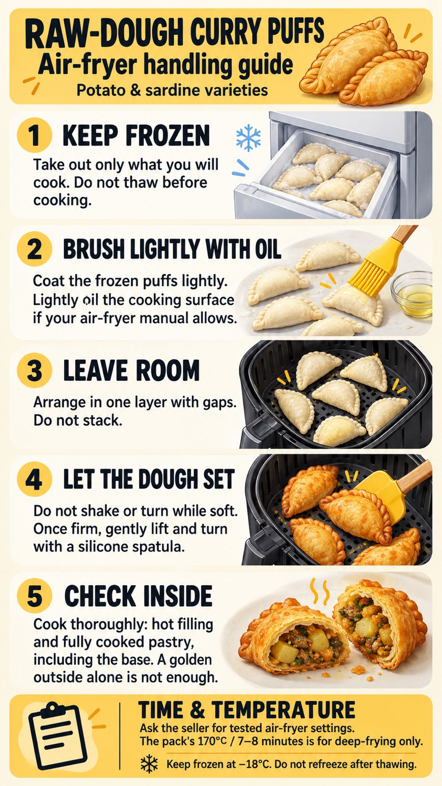 Raw-dough curry puffs air-fryer handling guide